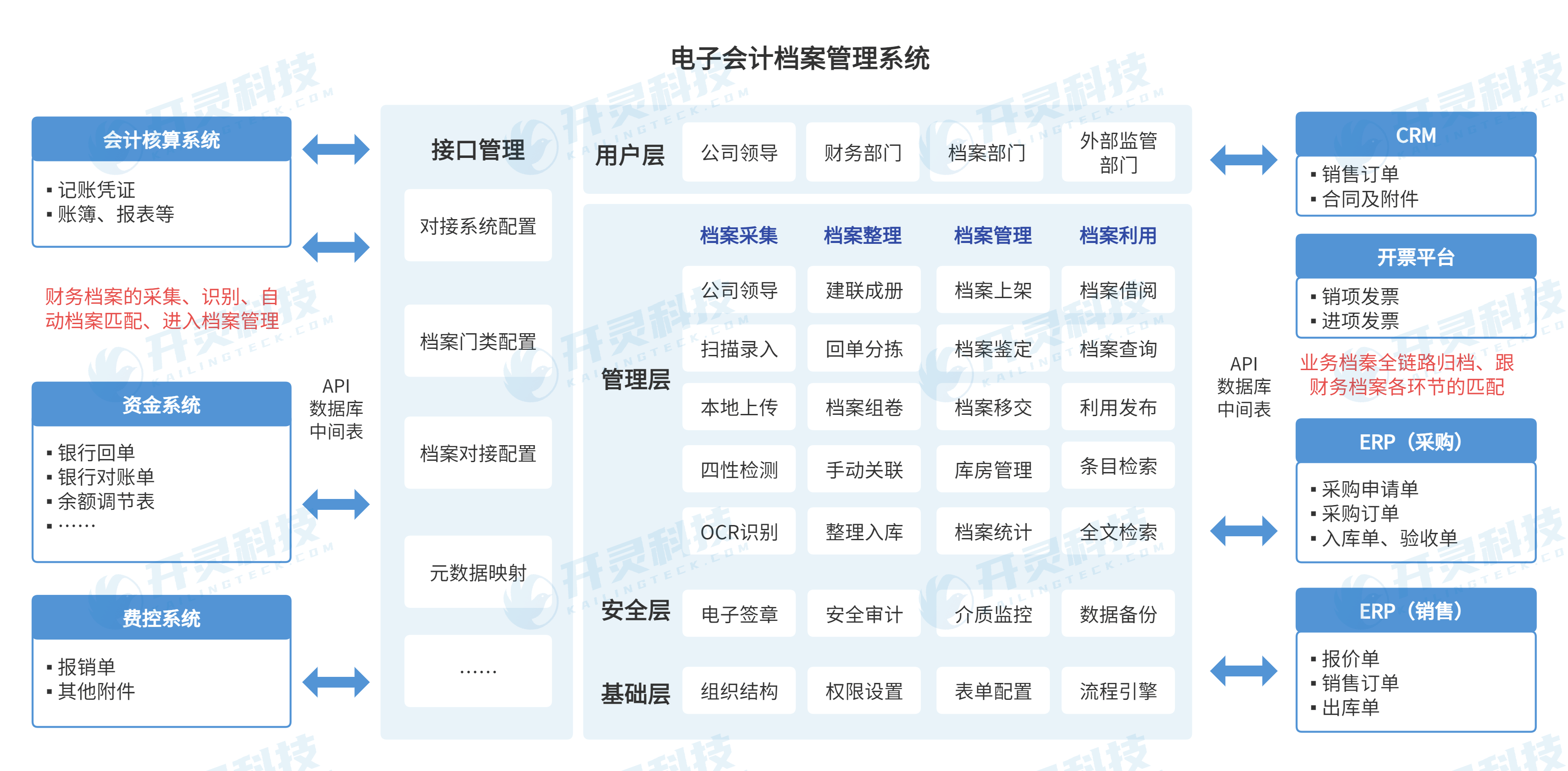 智能制造财务规范(智能制造财务规范有哪些)平凉市