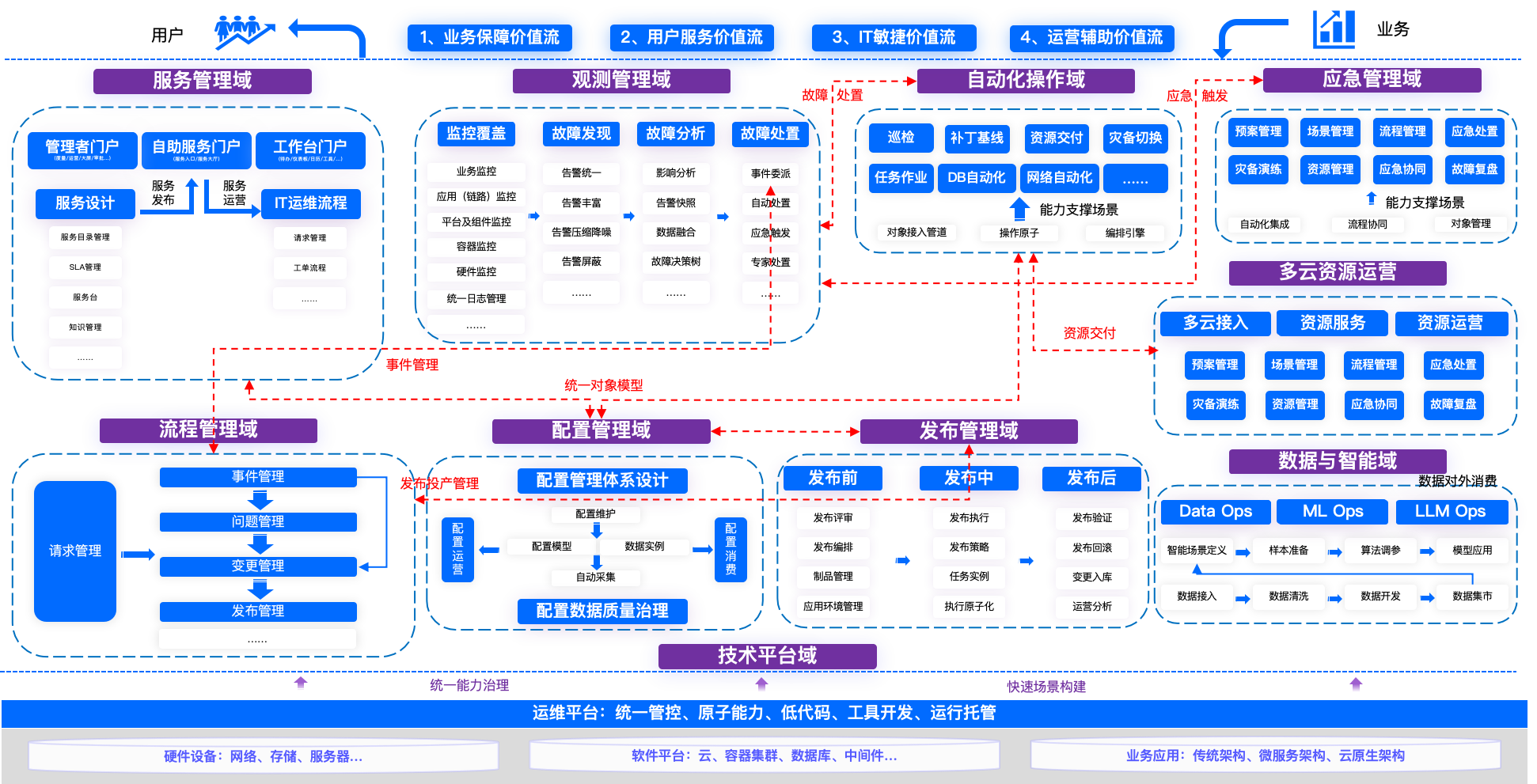 行业解决方案案例(行业解决方案案例范文)平凉市