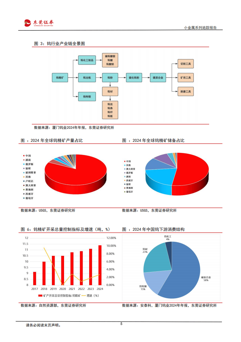 行业并购热点追踪(从行业角度如何划分并购的类型)平凉市