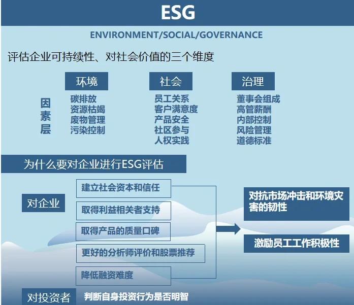 双碳战略咨询服务(双碳战略是什么意思)平凉市