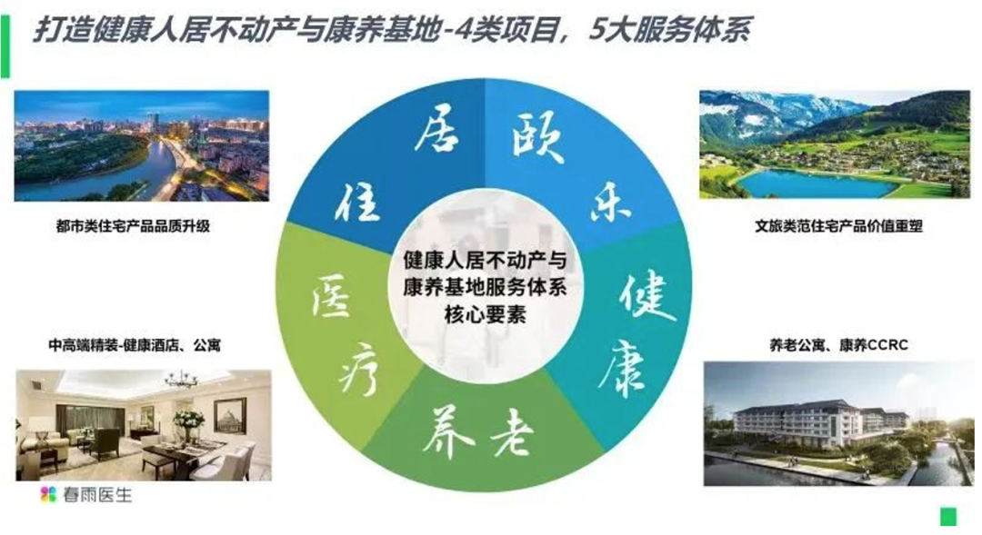 生态化战略咨询(生态文化战略转型)平凉市