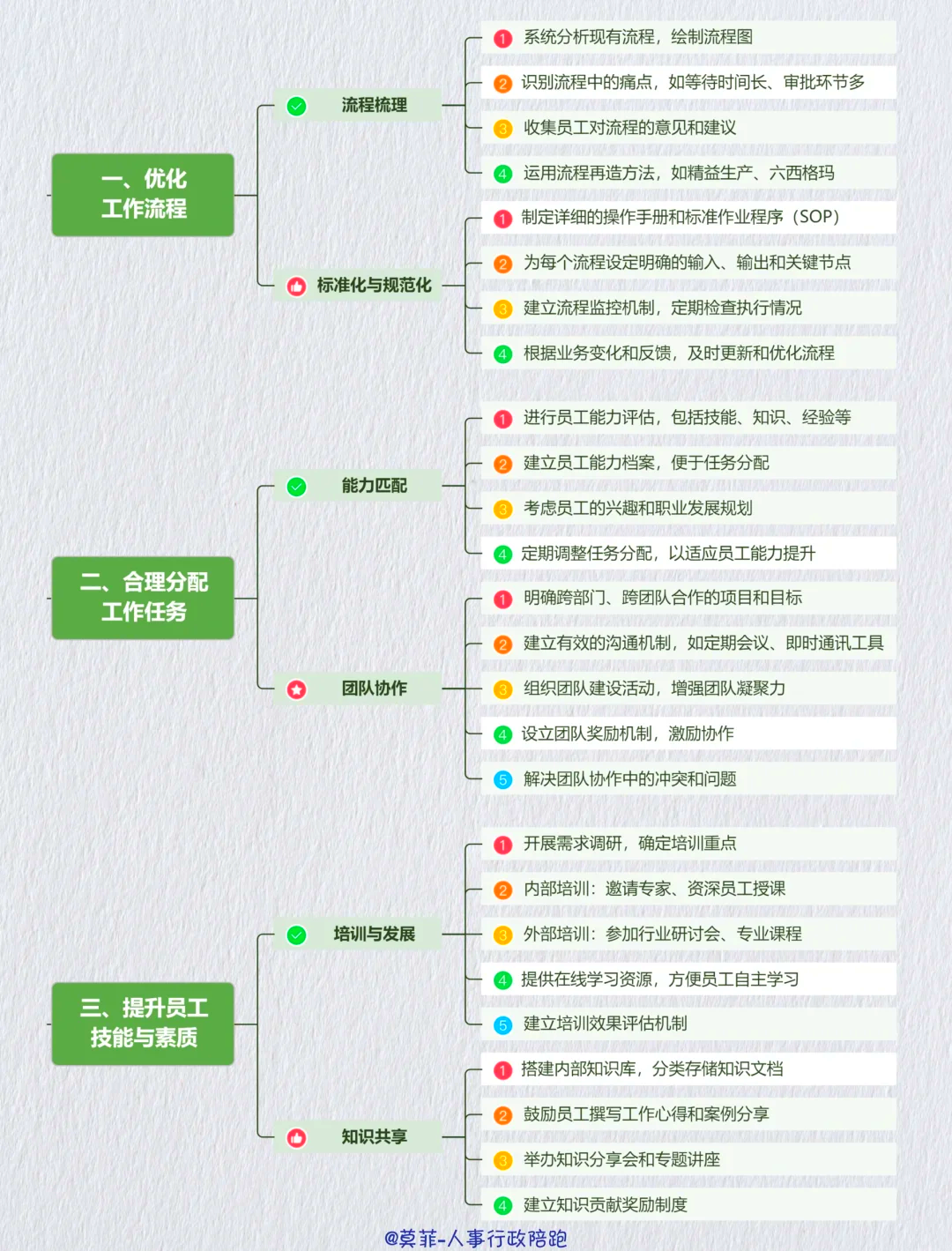 资本效率提升路径(资本的效率提高会导致经济增长速度下降)平凉市 资本效率提升路径(资本的效率提高会导致经济增长速度下降)平凉市