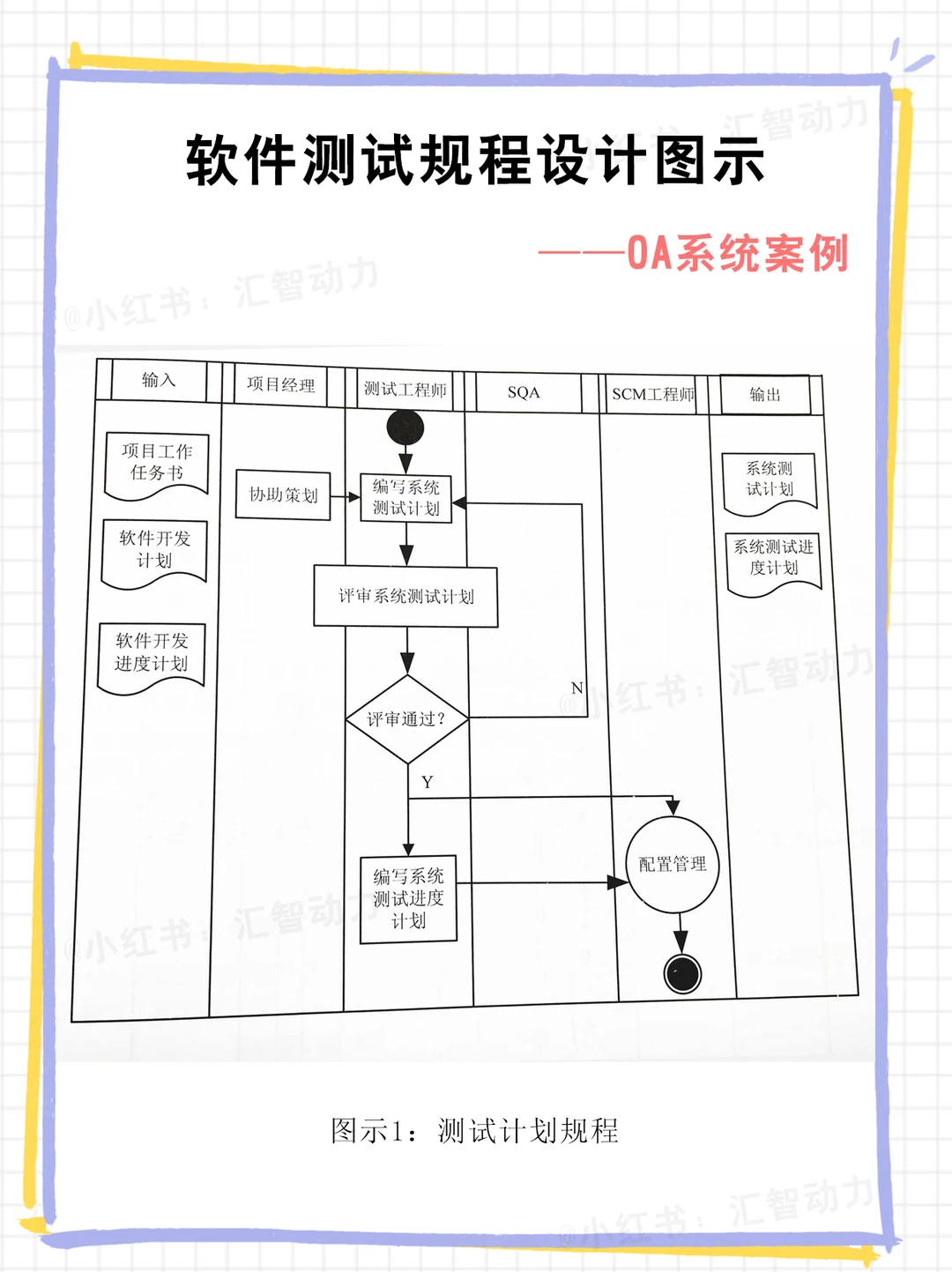 封测行业方案(封测行业市场规模)平凉市