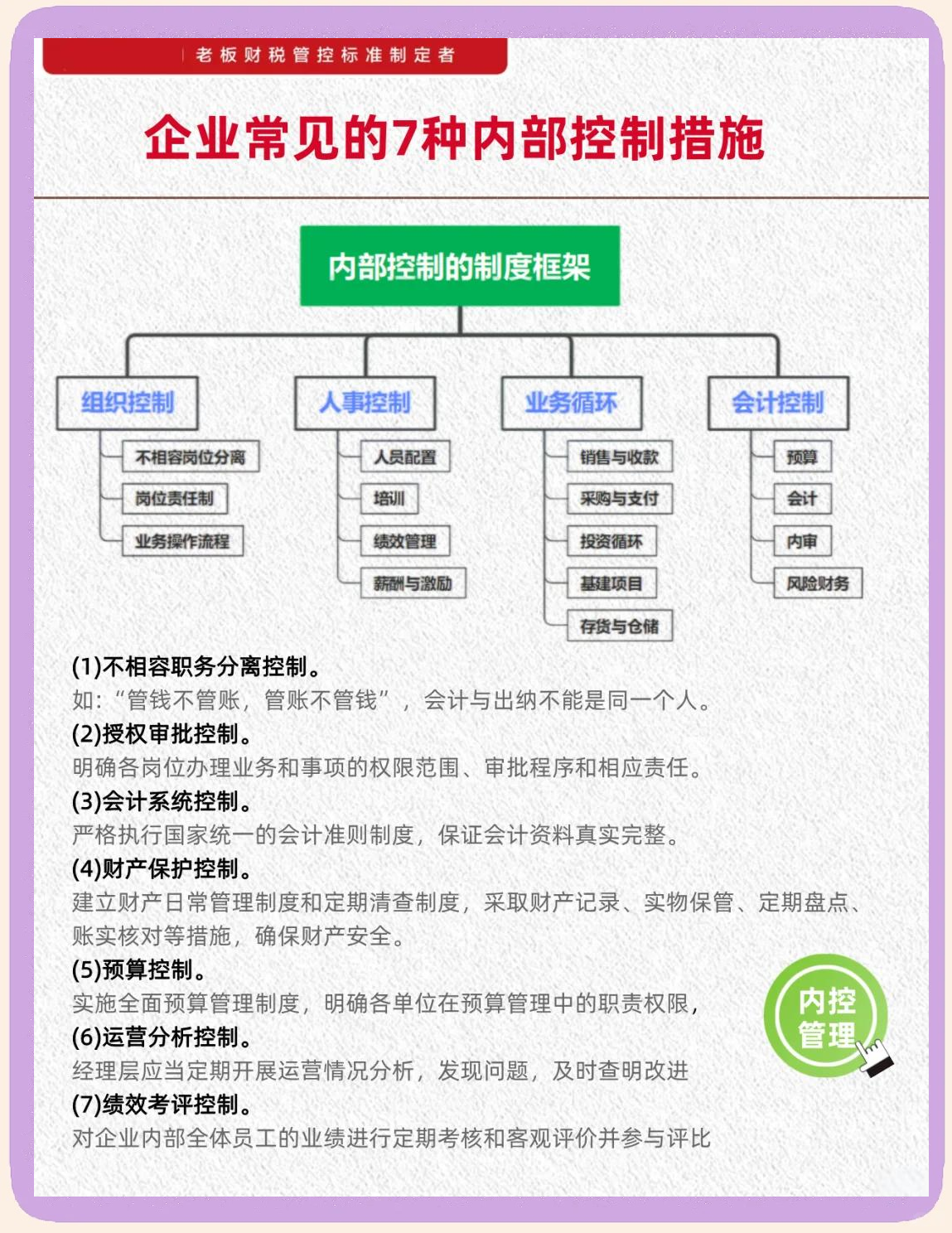 内控五要素建设(内控五要素控制活动)平凉市