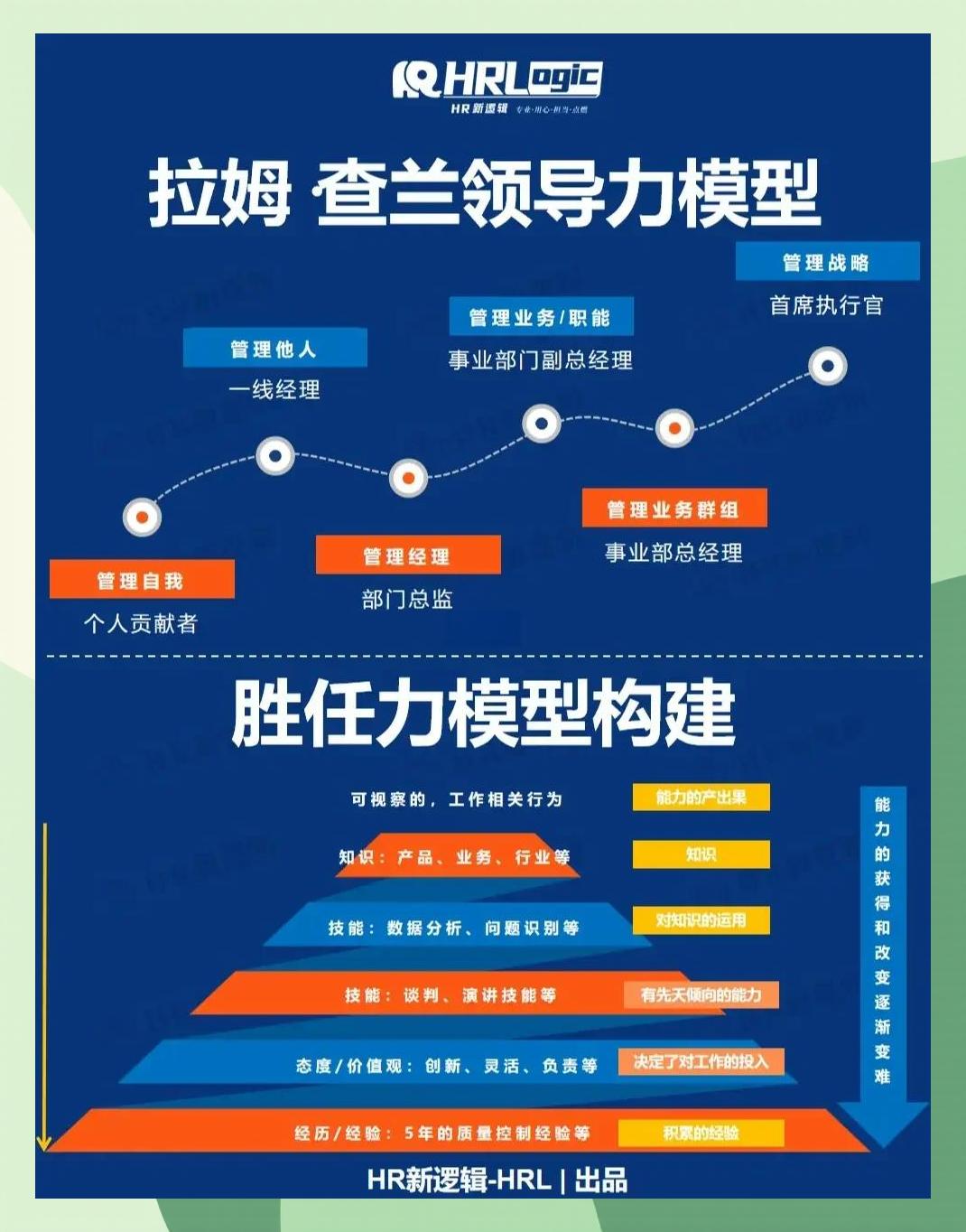 激励对象筛选模型(激励对象筛选模型是什么)平凉市