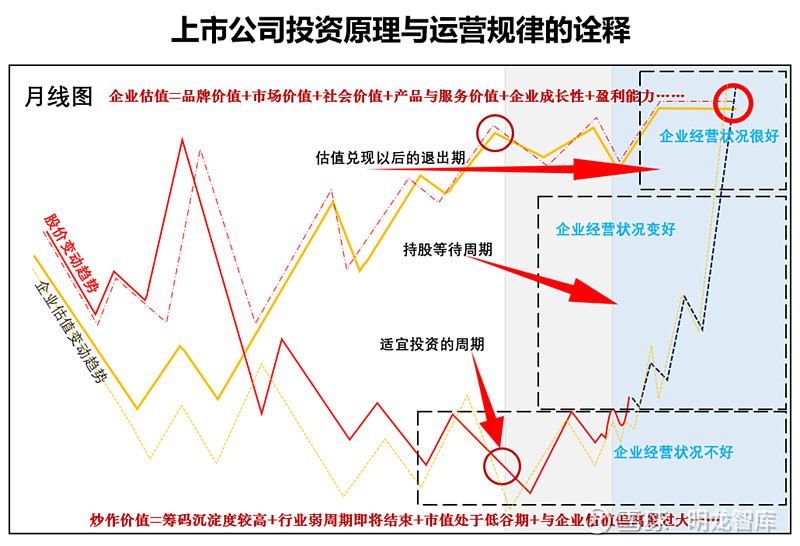 资本结构优化方案(资本结构优化方案是什么)平凉市