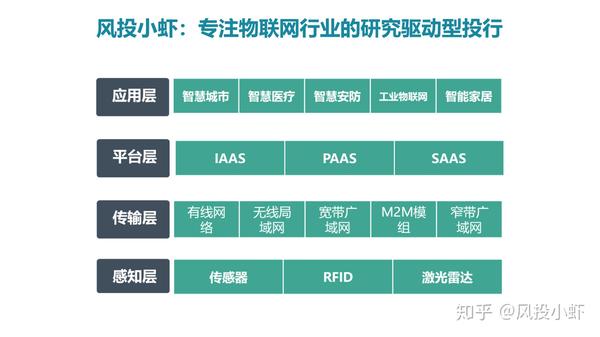 融资顾问市场分析(融资顾问的职责是什么)平凉市 融资顾问市场分析(融资顾问的职责是什么)平凉市