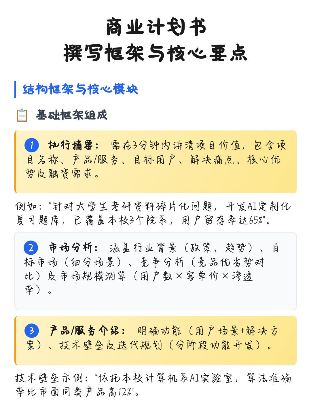 商业计划书撰写(商业计划书撰写是要避免随处可见的疏忽)平凉市