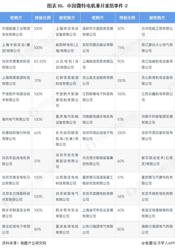 产能整合并购方案(产能过剩型并购案例)平凉市