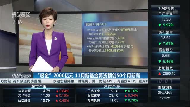 产业基金募资辅导(产业投资基金募集规模)平凉市