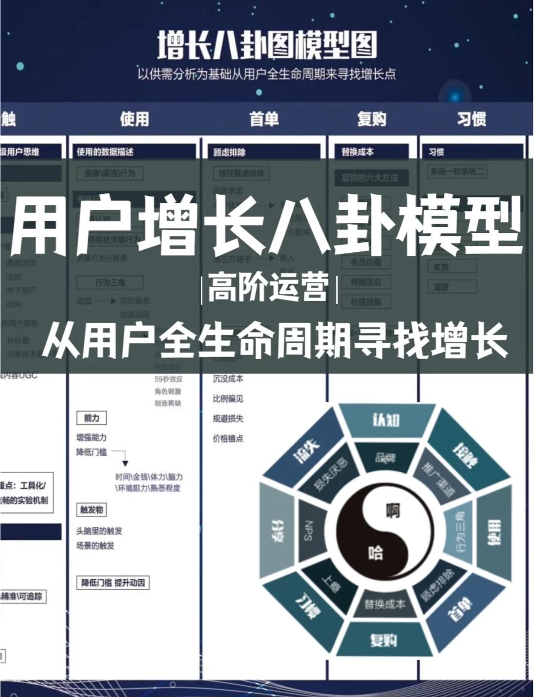 资本路径规划增长(资本化道路什么意思)平凉市