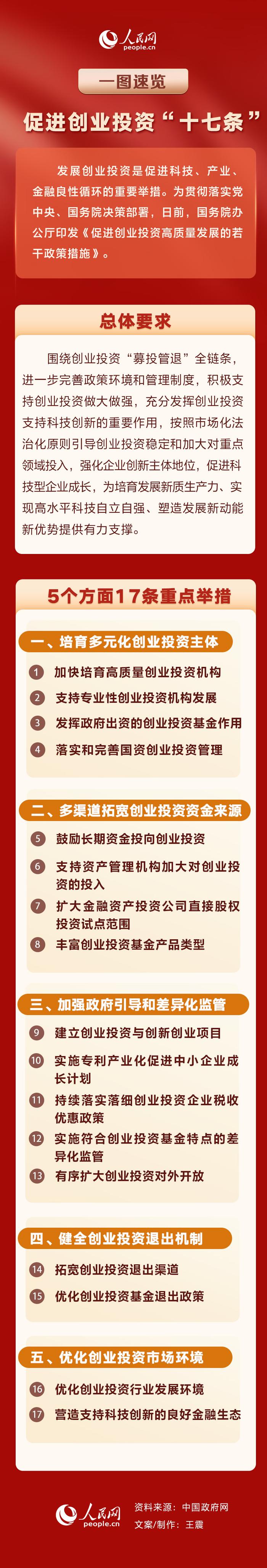产业扶持政策解读(产业扶持政策有哪些)平凉市