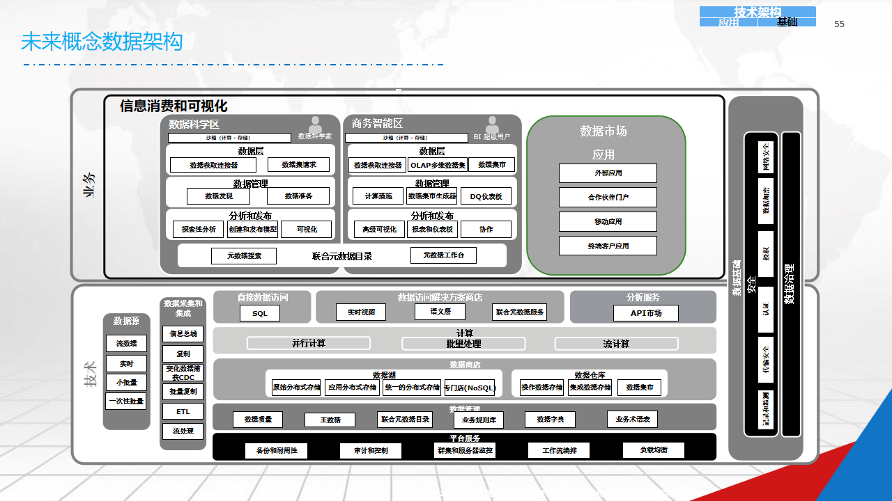 数字化战略规划(数字化战略规划的核心是)平凉市 数字化战略规划(数字化战略规划的核心是)平凉市