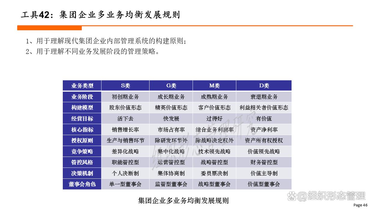 组织变革评估工具(组织变革评估工具包括)平凉市