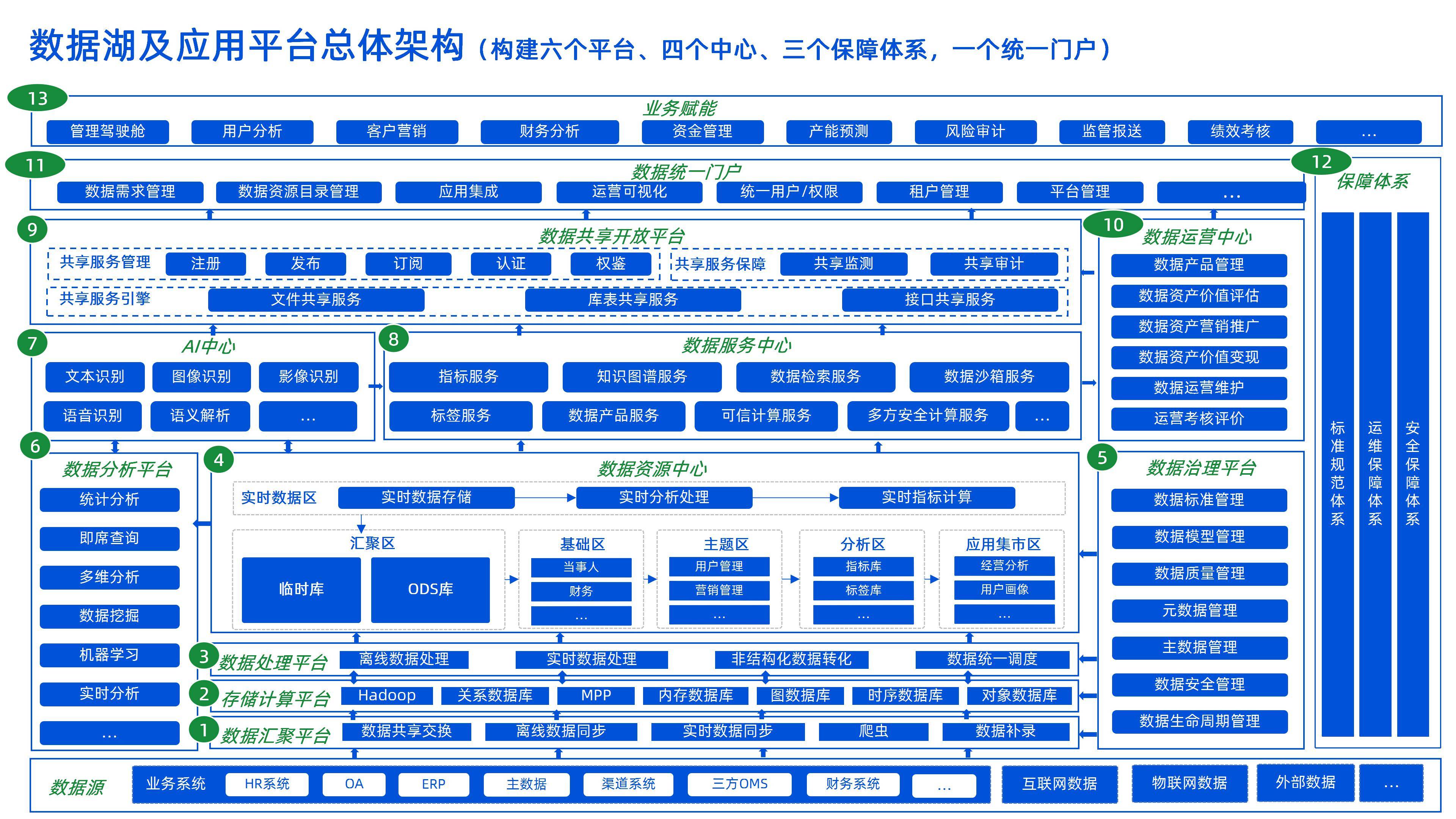 产业整合成功案例(产业整合成功案例范文)平凉市