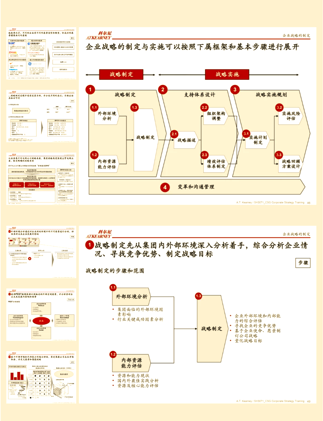 企业资本战略规划(企业资本战略规划的内容)平凉市