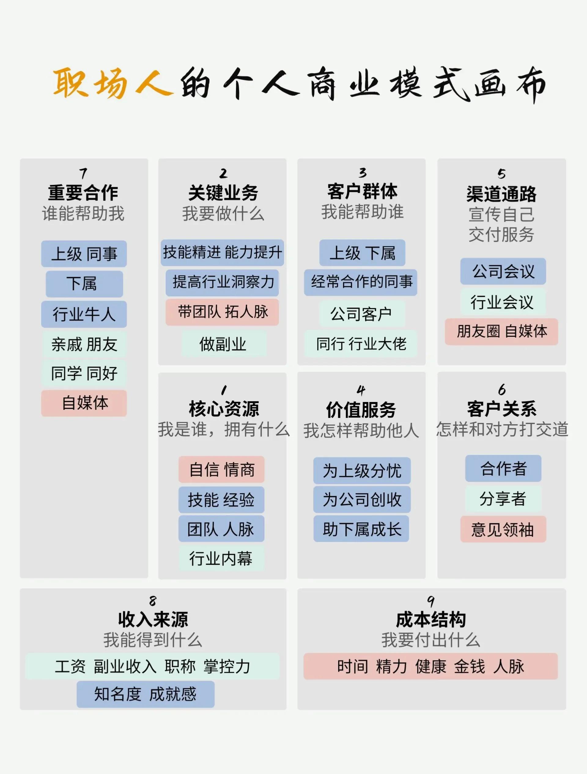 订阅经济模式设计(订阅模式是什么意思)平凉市