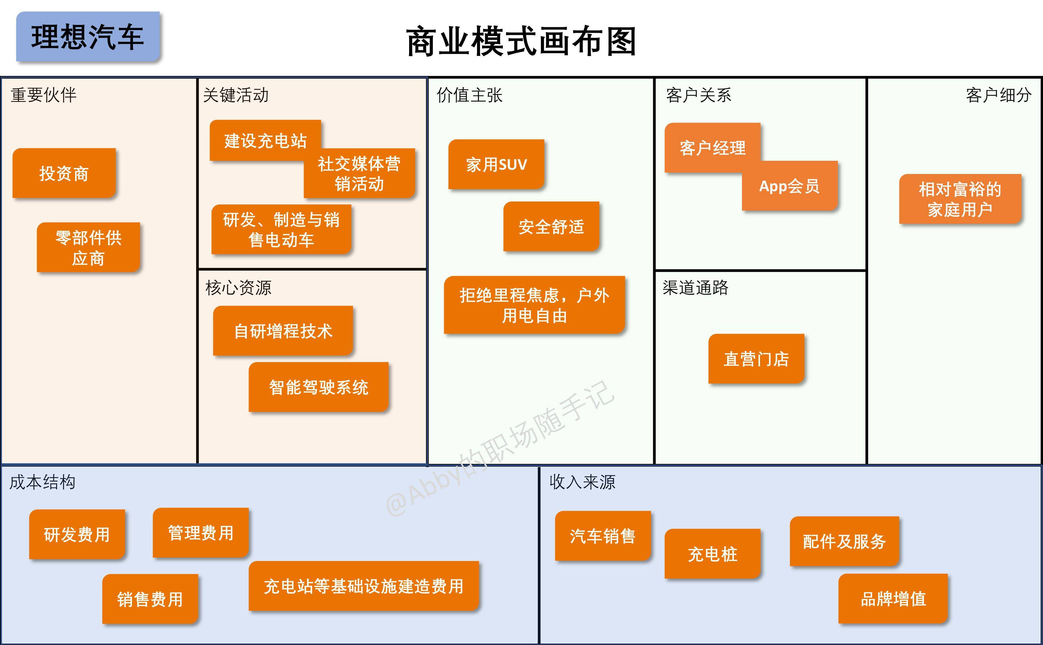 订阅经济模式设计(订阅模式是什么意思)平凉市