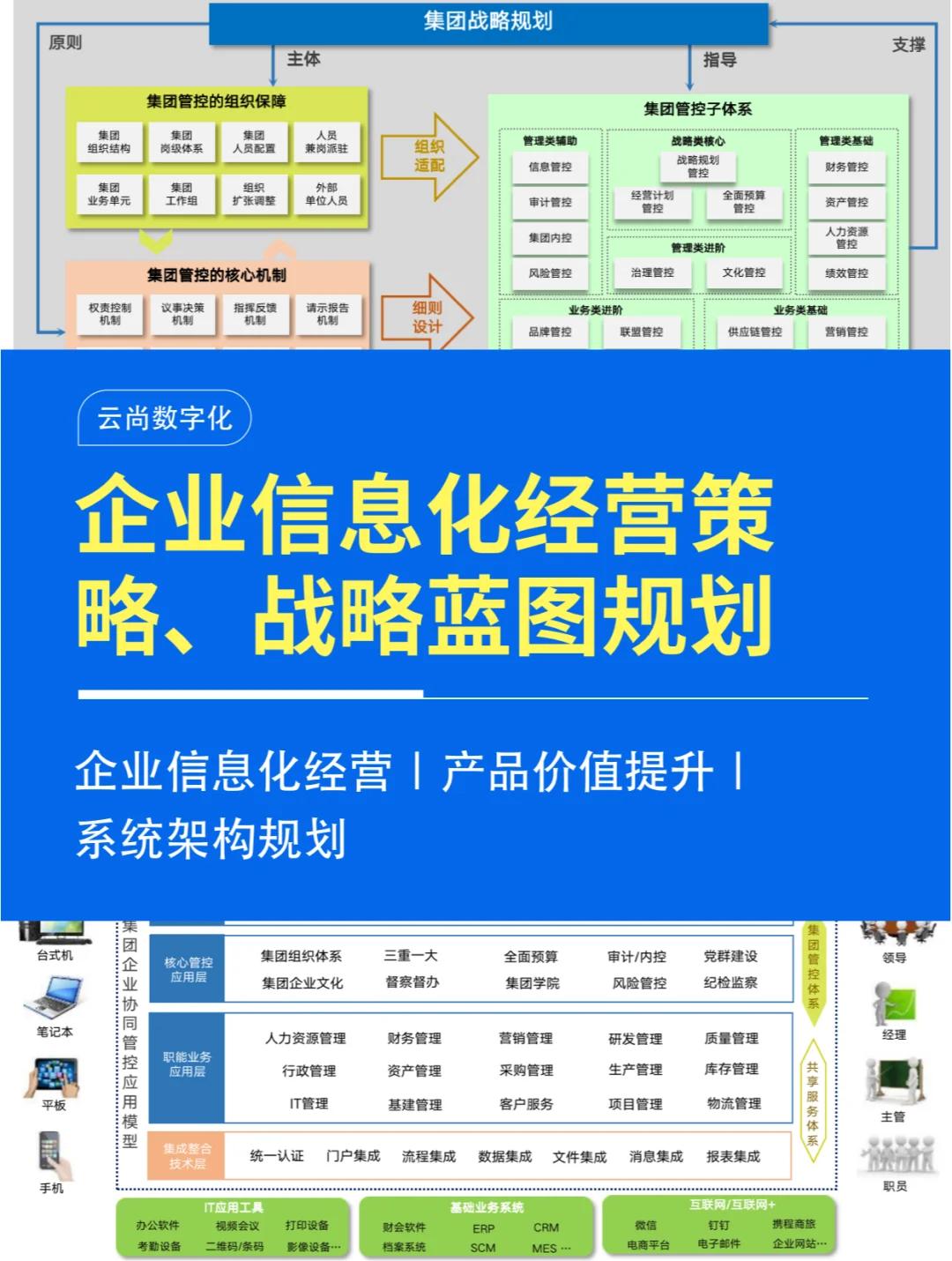 企业增长战略咨询(企业增长战略咨询报告)平凉市