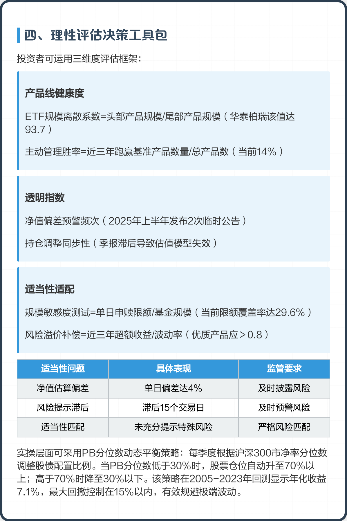 产业基金评估服务(产业基金评估服务包括哪些)平凉市